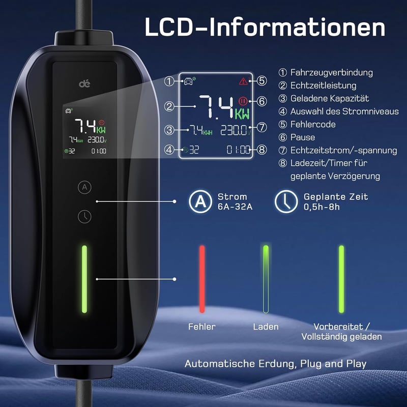 dé Type 2 CEE Töltőkábel 7.4 kW 8m 6-32A Elektromos Autó Töltéshez ID.3 ID.4 Model Y