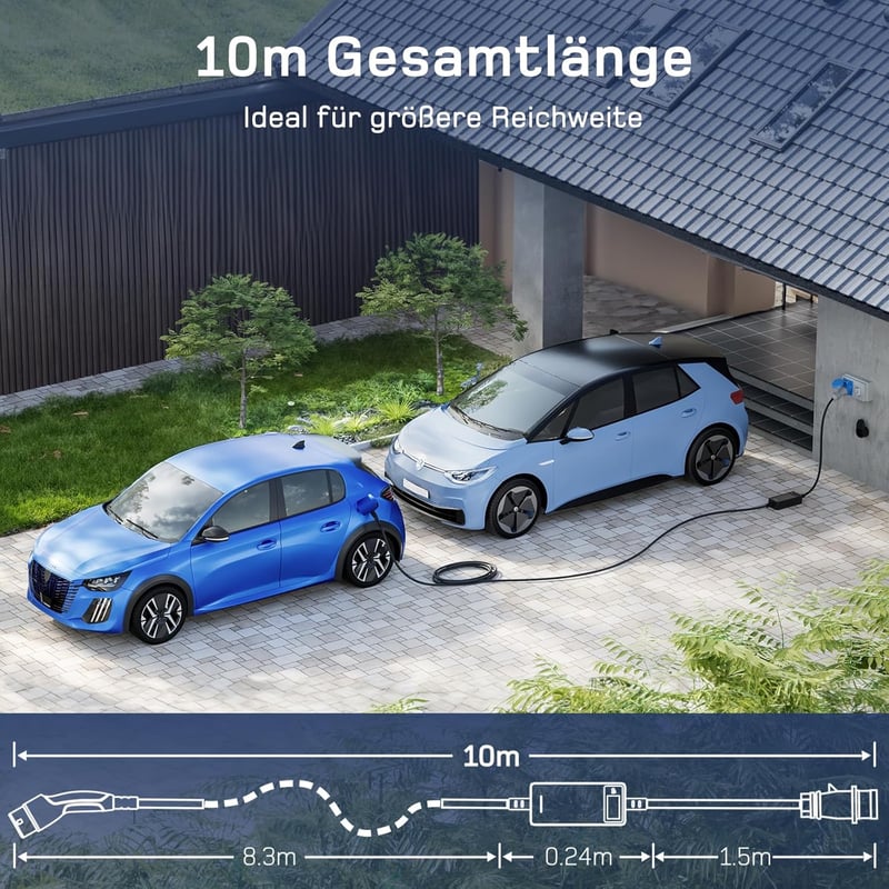 dé Type 2 CEE Wallbox 7 kW 10 méteres kábellel
