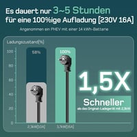 dé Type 2 Schuko Elektromos Autó Töltőkábel 3.68 kW 15m 1-Fázis 2