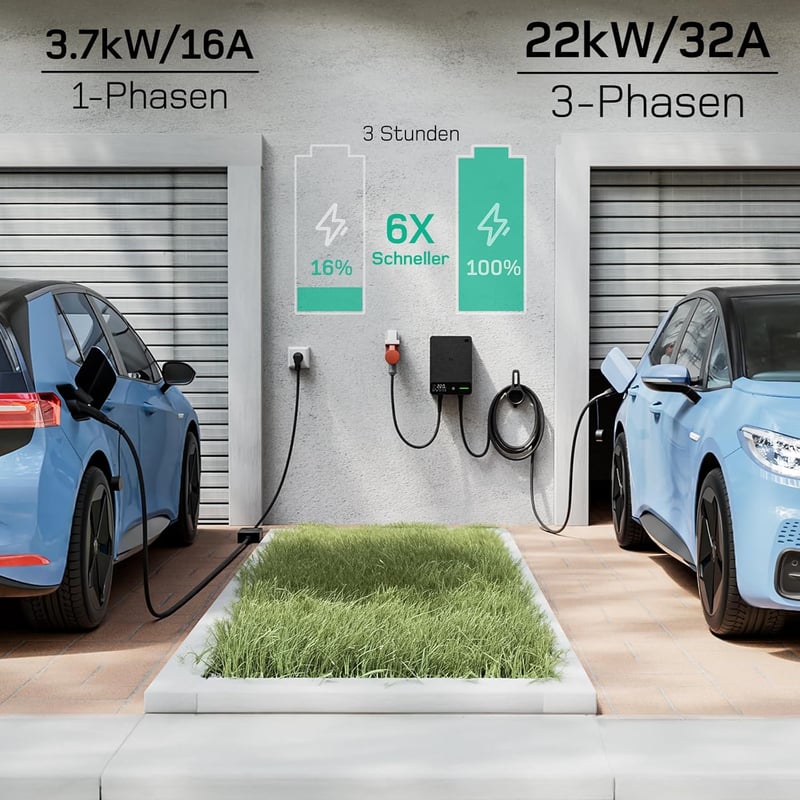 dé Type 2 Wallbox 22 kW 3 fázisú elektromos autó töltő RFID és applikációval