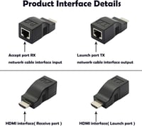 Fengqlong RJ45-HDMI Hálózati Jeltovábbító Szett - 1080p 30m Hatótávolság, Cat5e/6 Kábelen Keresztül, Adó-Vevő Egységgel, TV/PS4/DVD Kompatib 5