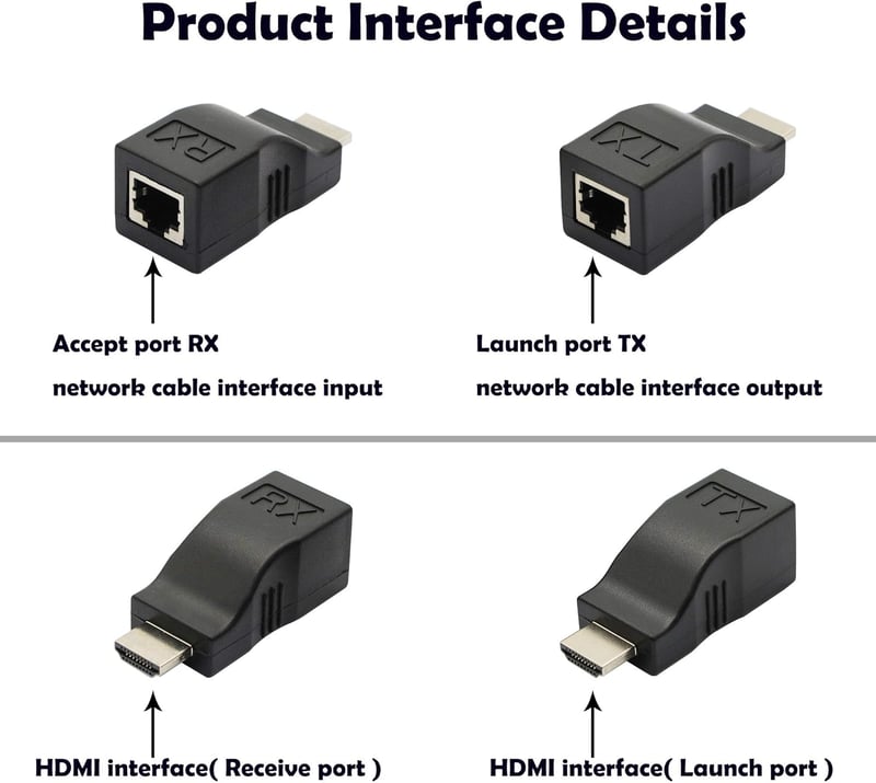 Fengqlong RJ45-HDMI Hálózati Jeltovábbító Szett - 1080p 30m Hatótávolság, Cat5e/6 Kábelen Keresztül, Adó-Vevő Egységgel, TV/PS4/DVD Kompatib