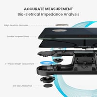 RENPHO Bluetooth Testzsírmérleg USB Töltéssel, 180kg-ig 7