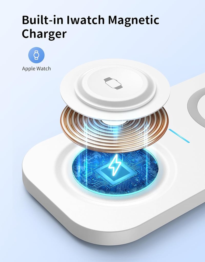 JoyGeek 2 az 1-ben Fehér Vezeték Nélküli Töltőpad iPhone, iWatch és AirPods Készülékekhez