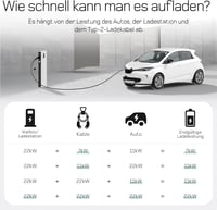 deAccessories Type 2 Elektromos Autó Töltőkábel 22kW 3-Fázisú 32A 10m - Hordtáskával, Kompatibilis Model 3, e-UP, ID.3, Zoe, e-Tron és Más E 6