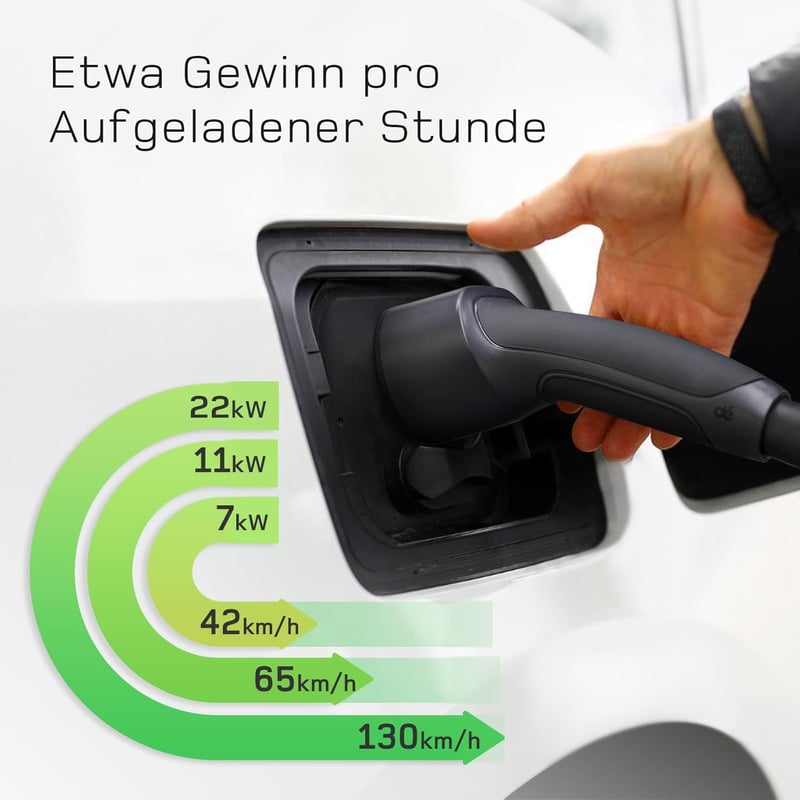 deAccessories Type 2 Elektromos Autó Töltőkábel 22kW 3-Fázisú 32A 10m - Hordtáskával, Kompatibilis Model 3, e-UP, ID.3, Zoe, e-Tron és Más E