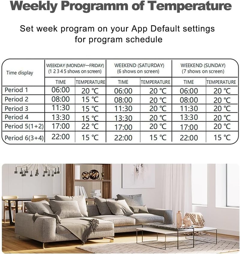 Decdeal WiFi Okos Termosztát - Programozható Fűtésszabályozó Gáz- és Vízkazánhoz, Tuya Kompatibilis, Mobilalkalmazással és Hangvezérléssel, 