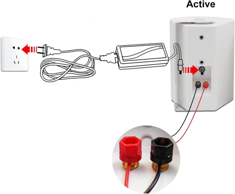 Herdio 5.25" Bluetooth Vízálló Kültéri Hangszóró - 200W Teljesítmény, Beltéri-Kültéri Használatra, Fali Konzollal, Fehér