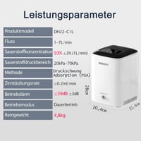 DEDAKJ Hordozható Oxigénkoncentrátor 1-7L/min Atomizációs Funkcióval 2