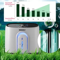 DEDAKJ Hordozható Oxigénkoncentrátor 30-90% Tisztaságú 1-8 L/min Otthoni Oxigénellátó - Grey 2