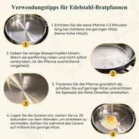 Deedro 28 cm indukciós rozsdamentes serpenyő, mosogatógépben mosható 2