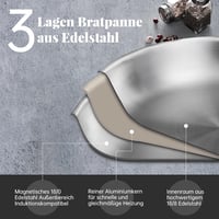 Deedro 28 cm indukciós rozsdamentes serpenyő, mosogatógépben mosható 6