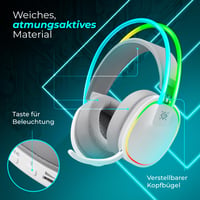Bezdrôtové herné slúchadlá Defender Tsunami – 40-hodinová výdrž batérie, 2,4 GHz a Bluetooth, 7.1 priestorový zvuk, mikrofón s potlačením hluku, kompatibilné s PS5/PS4/Switch/PC, biele 7