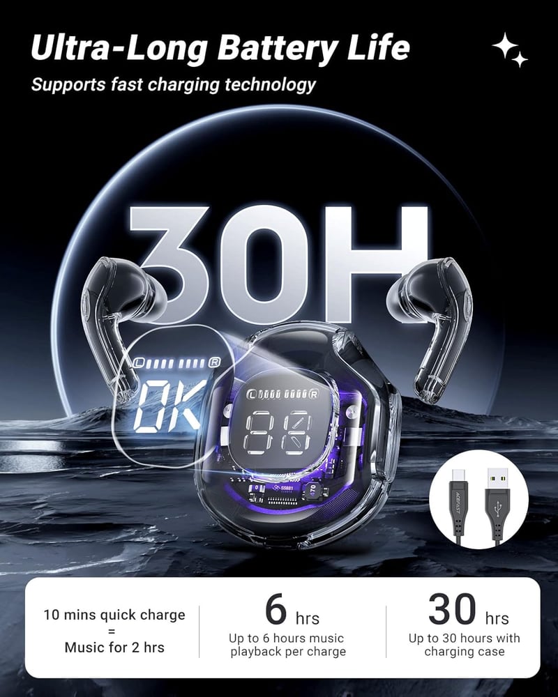 ACEFAST T8 Bluetooth fülhallgató - 30 órás akkuidő, zajszűrés, átlátszó LED kijelző, fekete