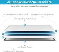 Degrees of Comfort Topper 140x200 cm, 10 cm, H2 & H3 Gél Memory Foam Matractopper 2