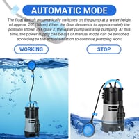 DEKO 750W 14000L/h Merülő Szivattyú Úszókapcsolóval Medence és Kert Vízlevezetéshez 3