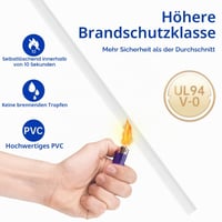 Delamu biela plochá samolepiaca káblová lišta 3,24 m (9 ks – 12x8 mm) na stenu za TV, mini káblový žľab pre 1 kábel 7