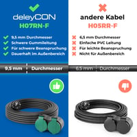 deleyCON Cablu Prelungitor de Exterior 3,0 m IP44 3G1,5 mm² 2x Priză Negru Prelungitor de Exterior Rezistent la Apă 2