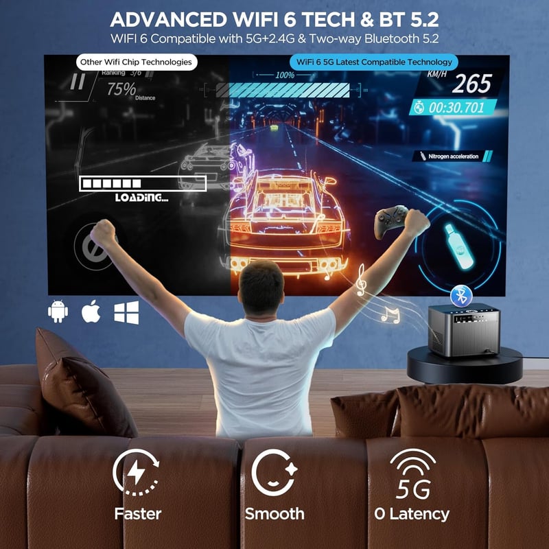 Delgeo 4K Projektor 15000 Lumen 5G WiFi Bluetooth Full HD Otthoni Mozi