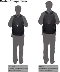 Della Gao Vízálló Laptop Hátizsák USB Töltőporttal - Unisex Üzleti Táska Iskolába, Munkába és Utazáshoz, 50 cm 6