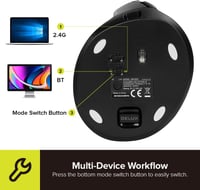 DELUX M618MINI bal kezes ergonomikus vezeték nélküli egér, függőleges, csendes, 4000 DPI 4
