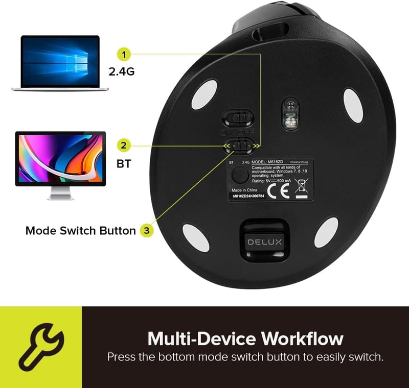 DELUX M618MINI bal kezes ergonomikus vezeték nélküli egér, függőleges, csendes, 4000 DPI