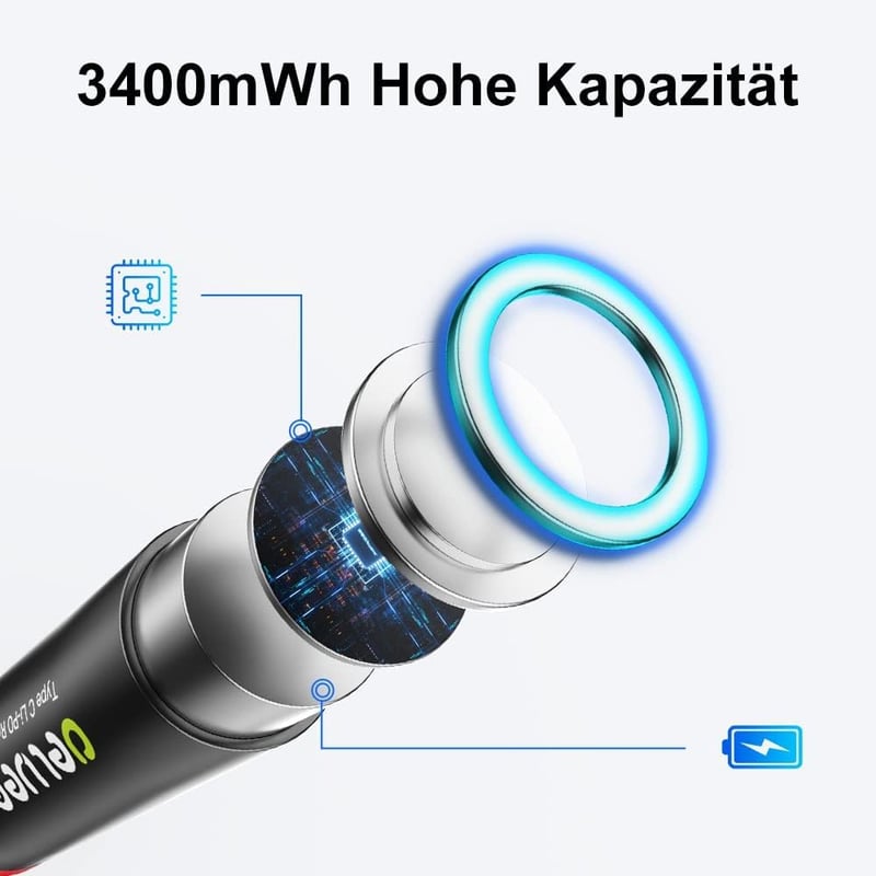 Delyeepow USB-C AA Lítium Akkumulátor 1.5V 3400mWh Gyorstöltős 4db
