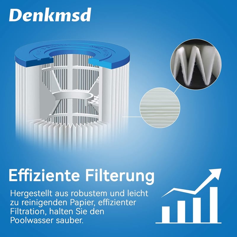 Denkmsd VI Medence Szűrőbetét Spa Pumpához 4 db Csomag