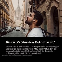 Bezdrôtové slúchadlá Denon AH-C840NCW True Wireless s aktívnym potlačením hluku, vodoodolné, krištáľovo čistá kvalita hovorov – čierne 4