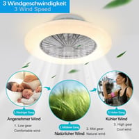 Depuley LED Mennyezeti Ventilátor Távirányítóval, Dimmelhető, Időzítő és Hőmérséklet Szabályozás 4