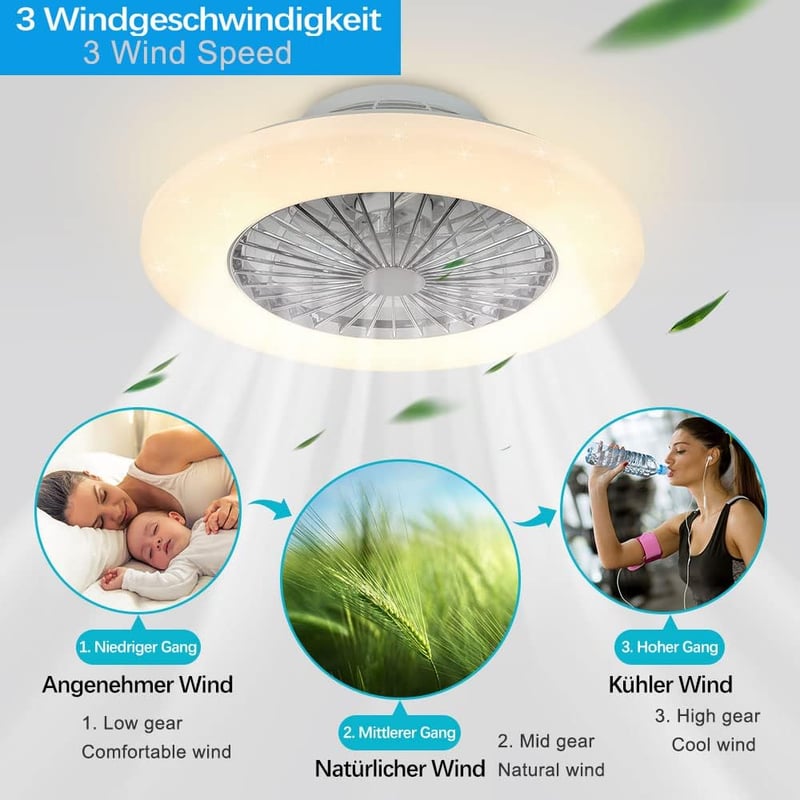 Depuley LED Mennyezeti Ventilátor Távirányítóval, Dimmelhető, Időzítő és Hőmérséklet Szabályozás