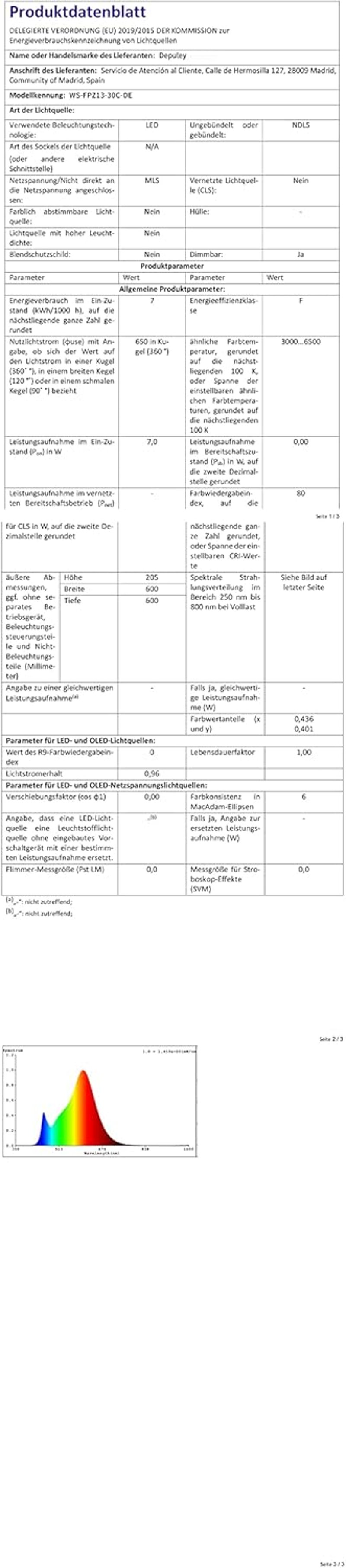 Depuley LED Mennyezeti Ventilátor Távirányítóval, Dimmelhető, Időzítő és Hőmérséklet Szabályozás