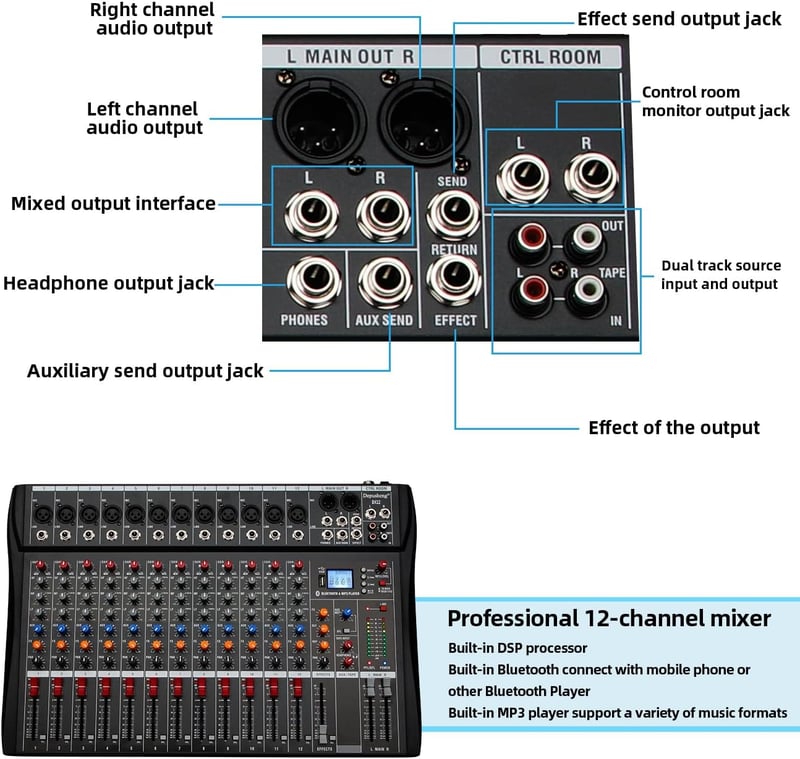 Depusheng DX12 12 csatornás DJ hangkeverő mixer XLR mikrofonnal USB-hez