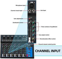 Depusheng HT7 Bluetooth Hangkeverő Pult - 7 Csatornás DJ Keverőkonzol USB Csatlakozással, MP3 Lejátszóval és 48V Fantomtáp - Stúdió és Élő F 5