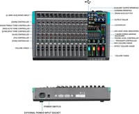 Depusheng PA12 12 csatornás DJ keverő 256 DSP effekt Bluetooth USB 48V fantom tápellátás 9