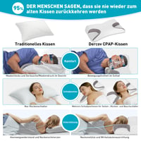 Pernă CPAP Dercov pentru toate măștile, pernă din spumă cu memorie pentru apnee în somn, pentru dormit pe lateral, pe spate și pe burtă, cu reducere a presiunii 2