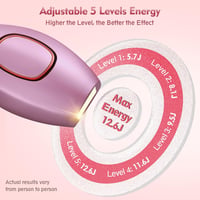 Desing Wish IPL Szőrtelenítő Készülék 5 Energiaszinttel és 2 Móddal 7