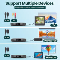 Desobry mini DVD prehrávač k TV s HDMI, 1080P, USB, čítačkou kariet TF, bez regionálneho obmedzenia (multizone) a vrátane káblov 2