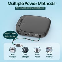 Desobry mini DVD prehrávač k TV s HDMI, 1080P, USB, čítačkou kariet TF, bez regionálneho obmedzenia (multizone) a vrátane káblov 7