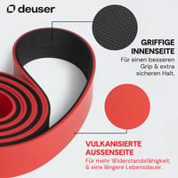 Bandă de rezistență originală Deuser din cauciuc natural, vegană, anti-alunecare, bandă de fitness fabricată în Germania pentru antrenamente de forță, fitness și exerciții de yoga 4