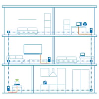 Powerline rozširujúci adaptér Devolo Magic 1 LAN, 1200 Mbit/s, 1x gigabitový LAN port, home office, dLAN 2.0, biely 4