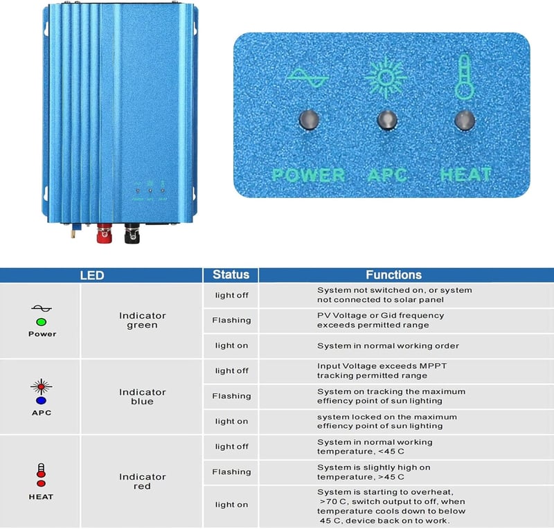 DEWIN 500W Grid Tie Inverter MPPT napelem rendszer 12V-230V átalakító