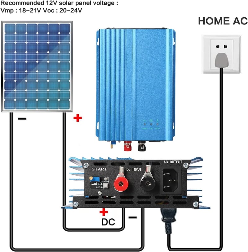 DEWIN 500W Grid Tie Inverter MPPT napelem rendszer 12V-230V átalakító