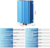 DEWIN 500W Grid Tie Inverter MPPT napelem rendszer 12V-230V átalakító 6