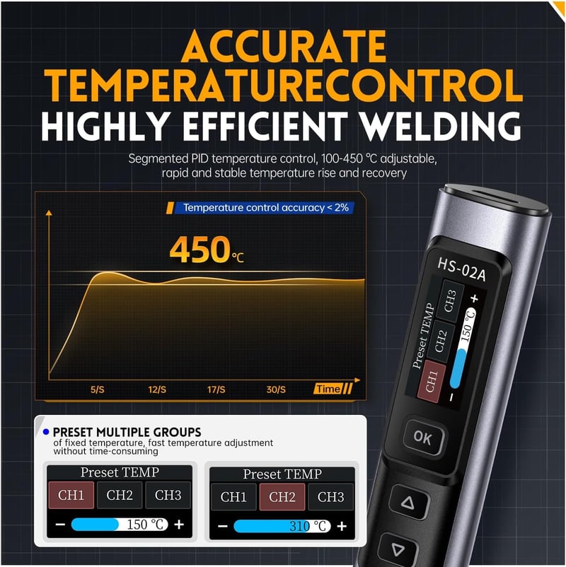 DEWIN HS-02A Intelligens Forrasztópáka Készlet, 100-450°C Hőmérséklet Szabályozás, 100W PD