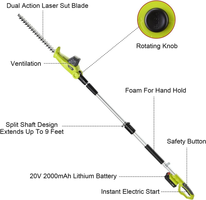 DEWINNER 20V akkumulátoros sövényvágó 46cm, 16mm vágásmélység, ergonomikus