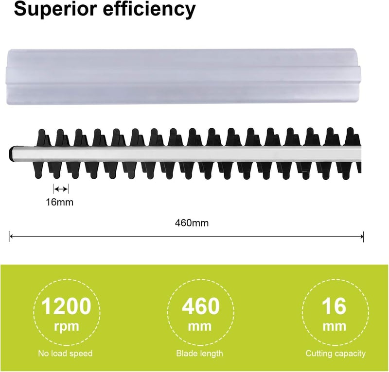 DEWINNER 20V akkumulátoros sövényvágó 46cm, 16mm vágásmélység, ergonomikus