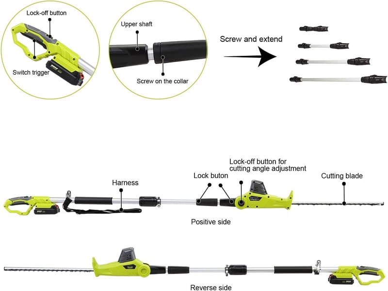 DEWINNER 20V akkumulátoros sövényvágó 46cm, 16mm vágásmélység, ergonomikus