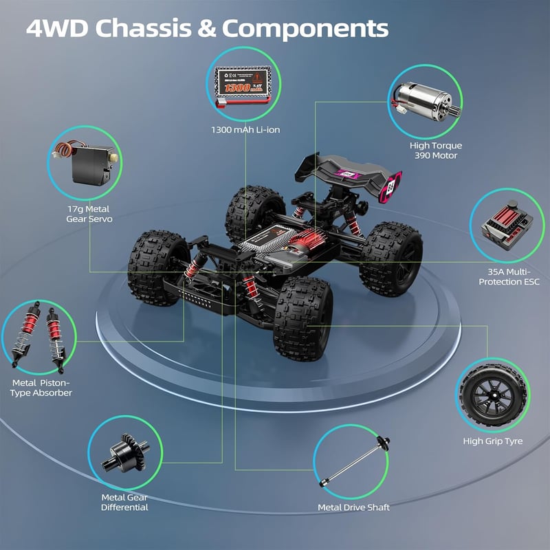 Dexinco 1:16 4WD RC Autó 40 km/h Vízálló Terepjáró Buggy 2 Akkuval