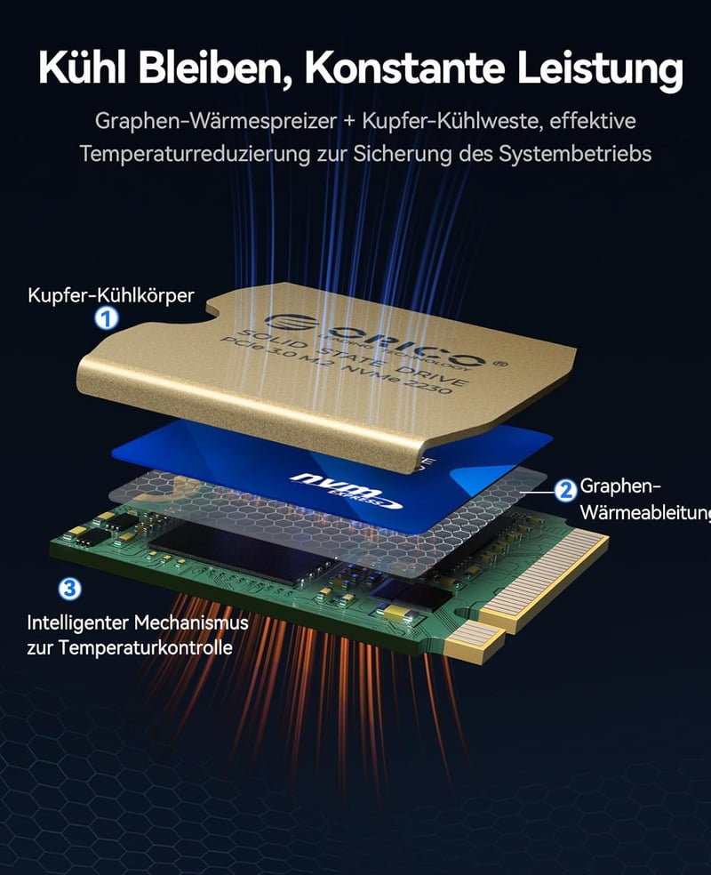 ORICO 256GB 2230 M.2 NVMe SSD - PCIe 3.0 x4 3600MB/s Olvasási Sebesség - Réz Hűtőbordás SSD Steam Deck, Surface Pro 9 és Mini PC Kompatibili